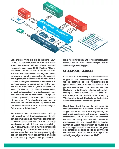 Klantcase Hogeschool Windesheim-7