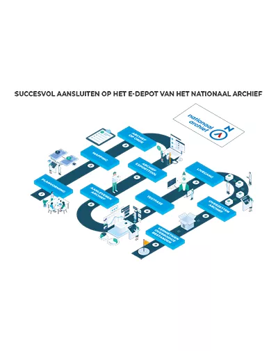 Whitepaper Succesvol aansluiten op het e-Depot van het Nationaal Archief-5